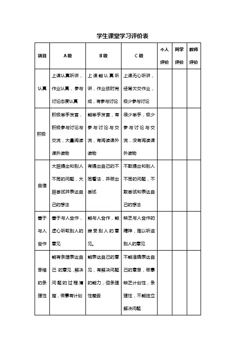 学生课堂学生学习情况评价表