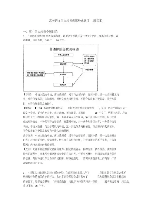 高考语文图文转换训练经典题目(附答案)(20200203112807)