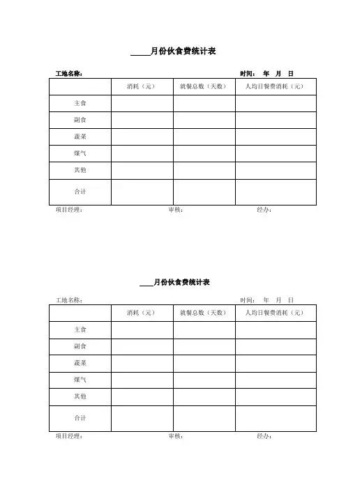 月份伙食费统计表