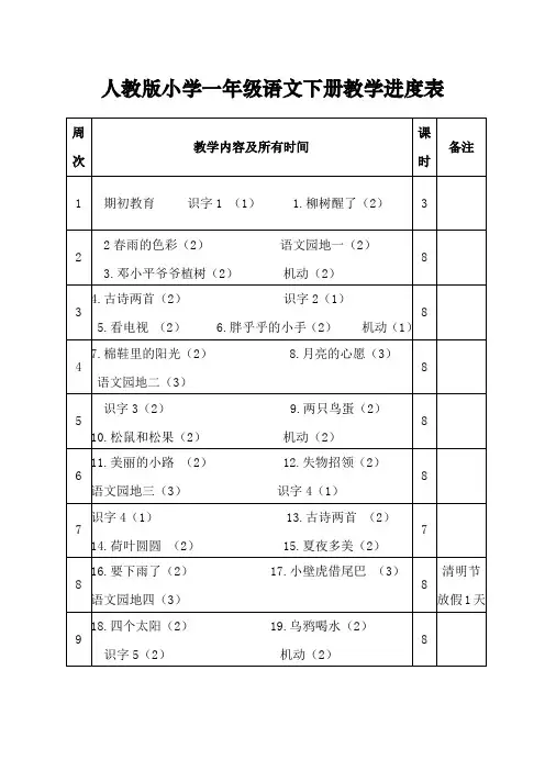 人教版小学一年级语文下册教学进度表
