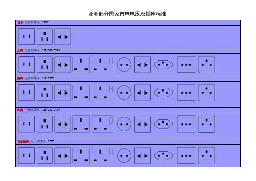 世界各国市电电压与插座标准