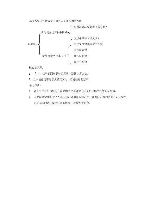 北师大版四年级数学上册第四单元知识结构图