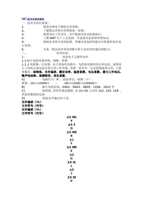 SMT技术员培训资料