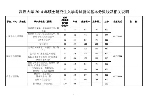 武汉大学2014年硕士研究生入学考试复试基本分数线及相关说明