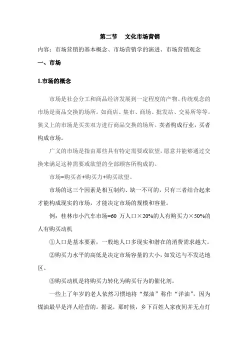 第一章  市场营销概述