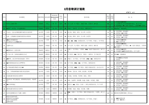 生产部2月份教育训练计划表