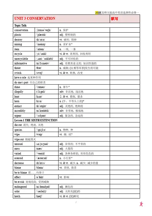 北师大2019新版高中英语选择性必修一UNIT 3 CONSERVATION 单词表