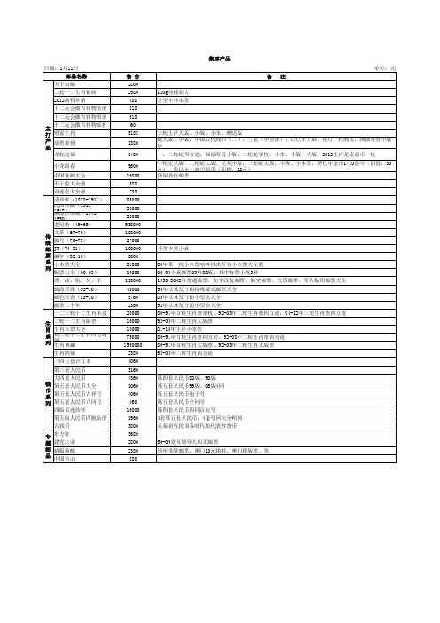 集邮产品