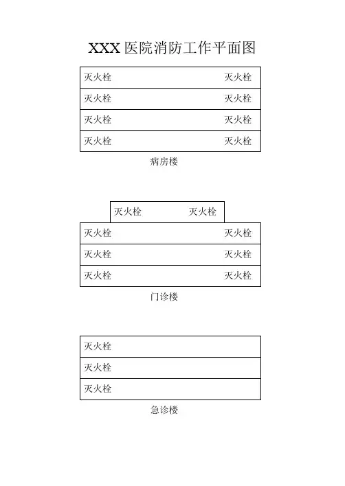 医院消防工作平面图