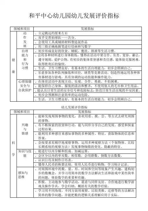 小班幼儿发展评价表