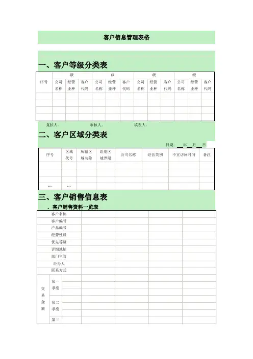 客户信息管理表格