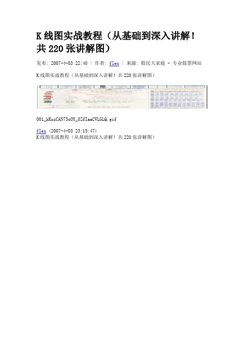 K线图实战教程