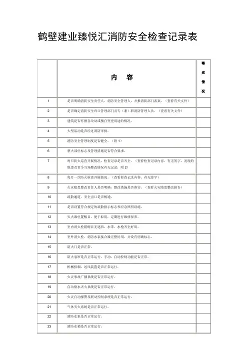 消防安全检查记录表