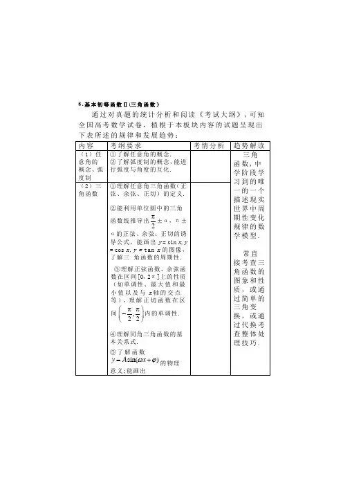 8.基本初等函数Ⅱ(三角函数)99