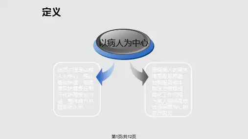 如何提高护理质量PPT课件