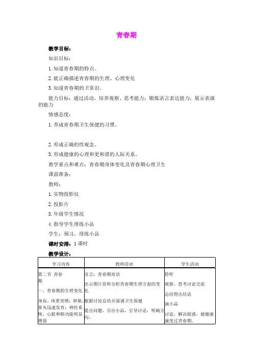 青春期 教案 1