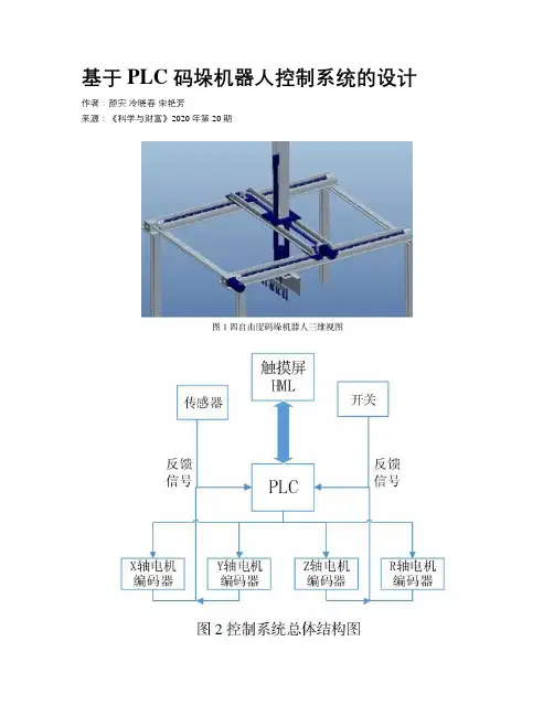 基于 PLC 码垛机器人控制系统的设计