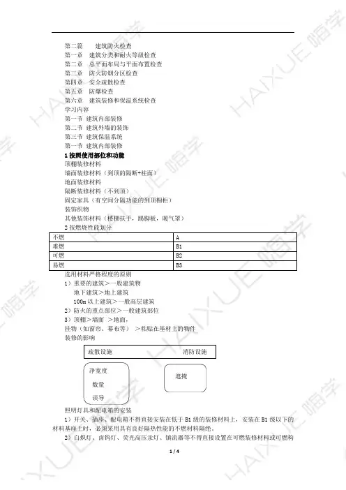一级消防工程师 消防安全技术综合能力  新教材精讲 第二篇(8)建筑装修和外保温系统检查