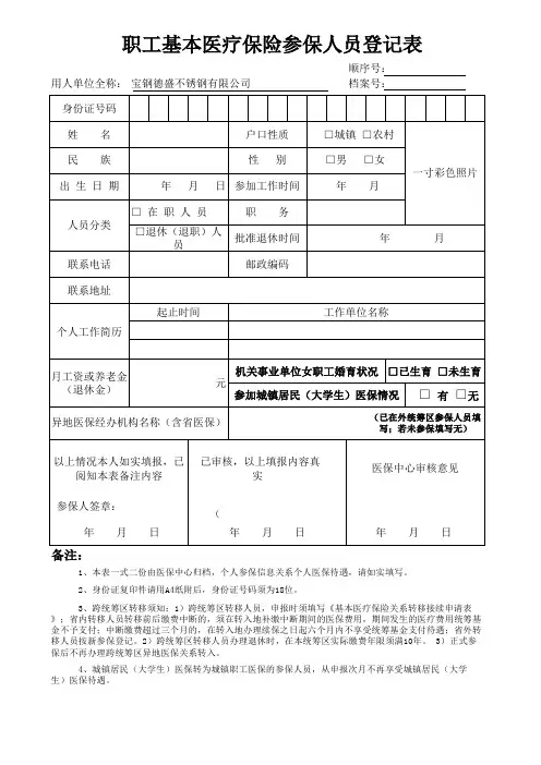 基本医疗保险参保人员登记表