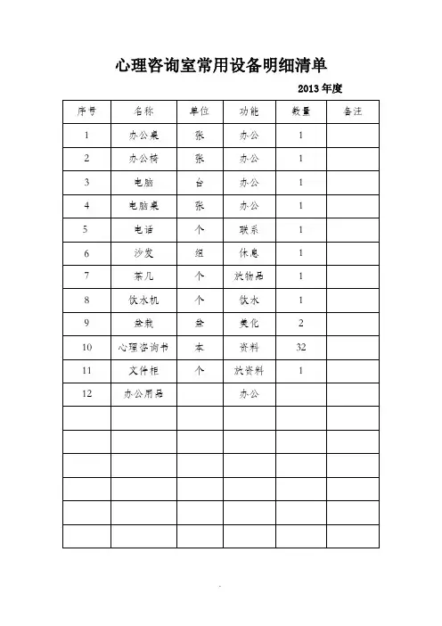 心理咨询室常用设备明细清单