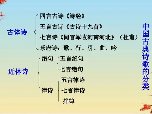 王维诗四首ppt21 粤教版