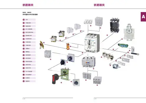NM8、NM8S系列塑料外壳式断路器 说明书