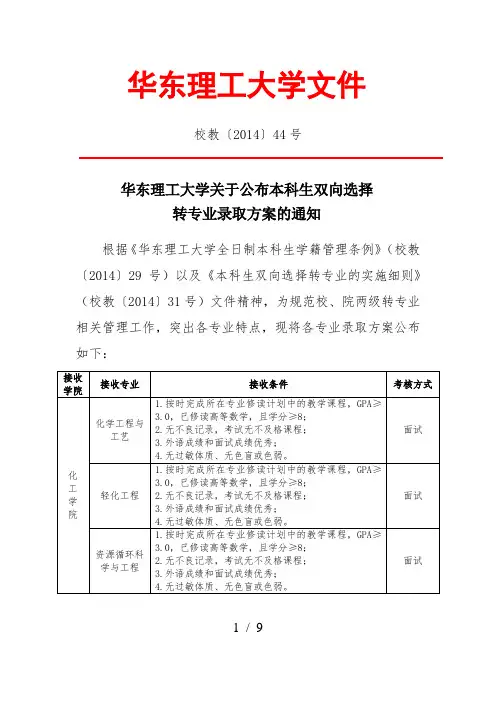 华东理工转专业方案