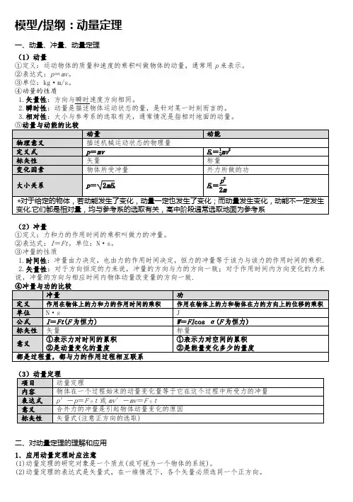 高中物理：动量、冲量、动量定理