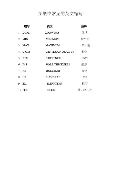 图纸中常见的英文缩写1