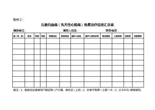 儿童白血病(先天性心脏病)免费治疗信息汇总表