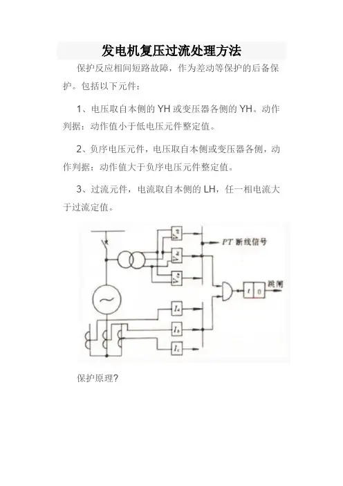 发电机复压过流处理方法