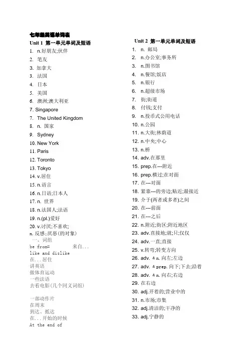 七年级下册英语单词表(人教版)