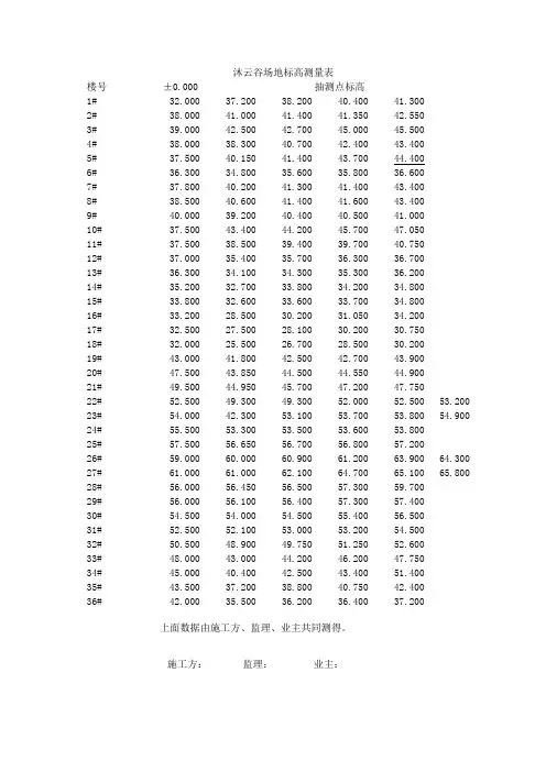 沐云谷场地标高测量表