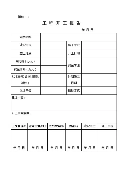 (范本)开工报告、竣工报告、竣工交接证书、结算书、保修费
