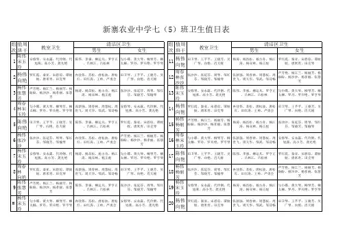 卫生值日表