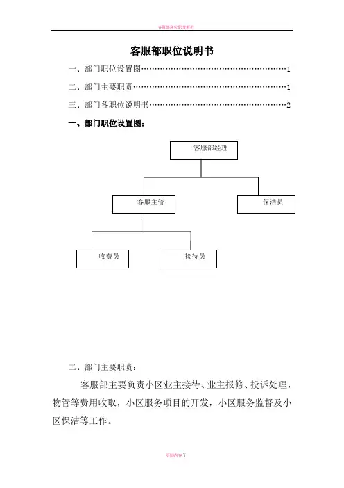 客服部岗位说明书