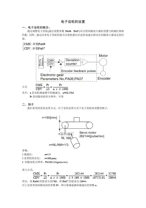 电子齿轮