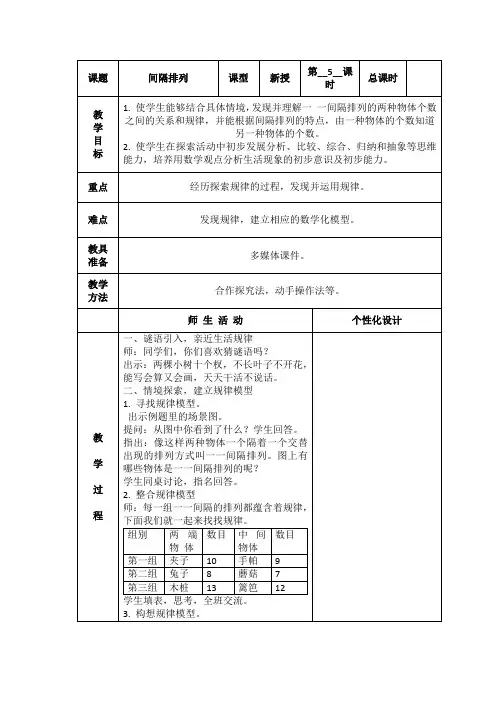 间隔排列