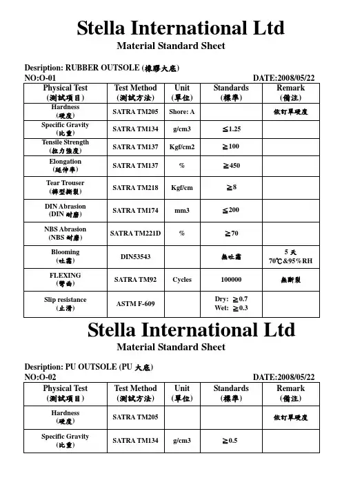爱得文测试标准