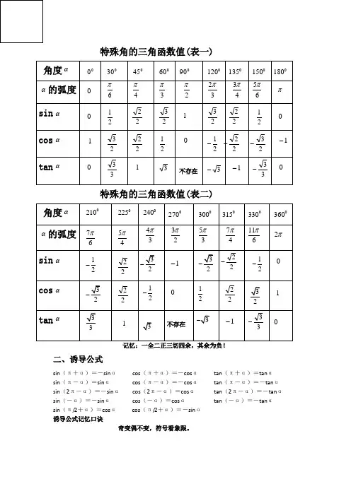 特殊角的三角函数值(表格)(0到360)及诱导公式