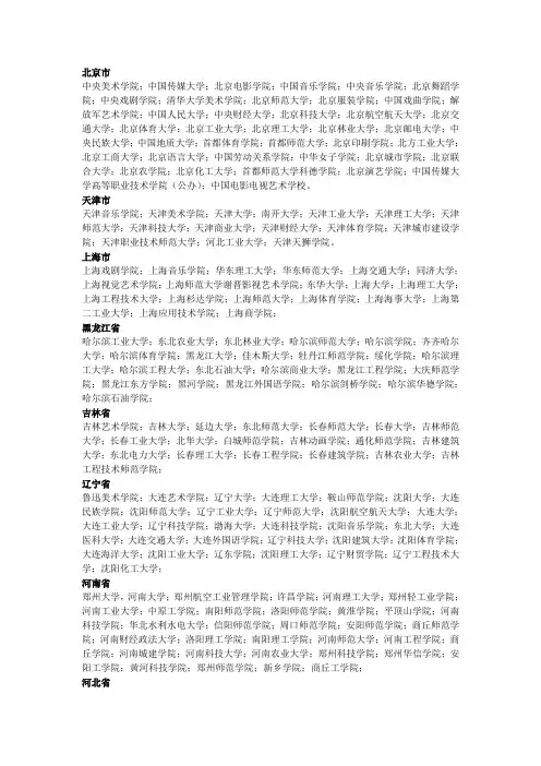 2015年全国艺术类招生高校