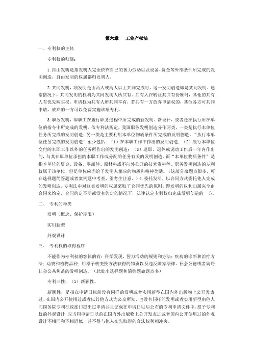第六章工业产权法