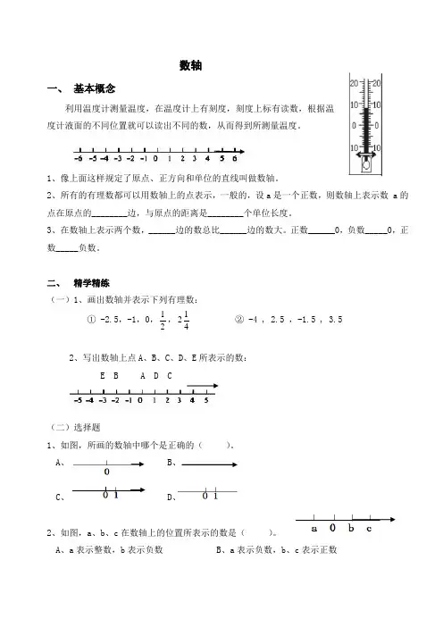 七年级上册数学 数轴练习