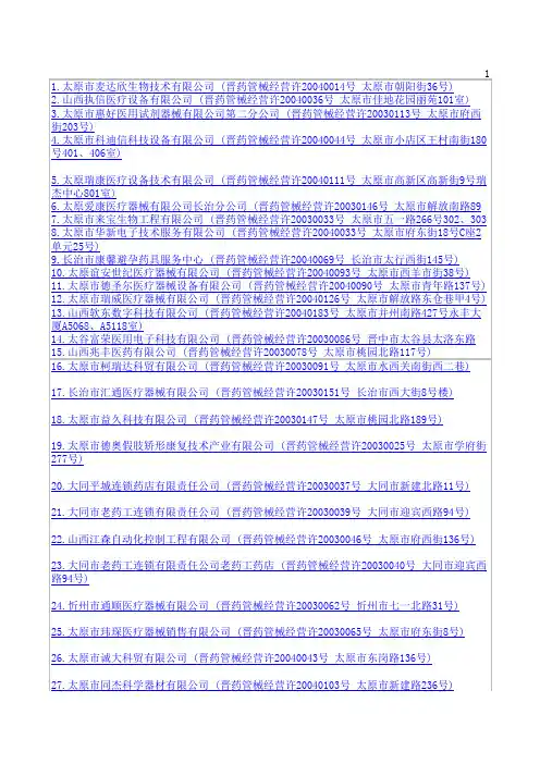 山西医疗器械公司名单1