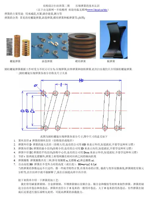 压缩弹簧(圆柱弹簧为主)的基本认识