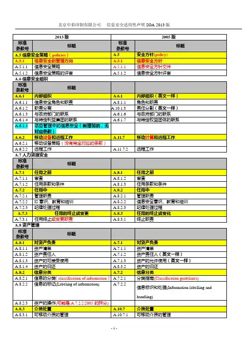 ISO27001 2005版与2013版新旧标准附录A对比