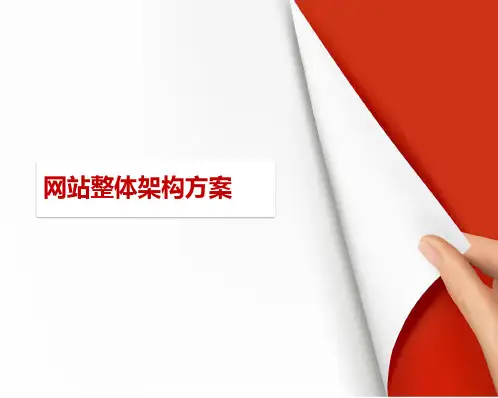 网站整体架构方案图文编辑模板