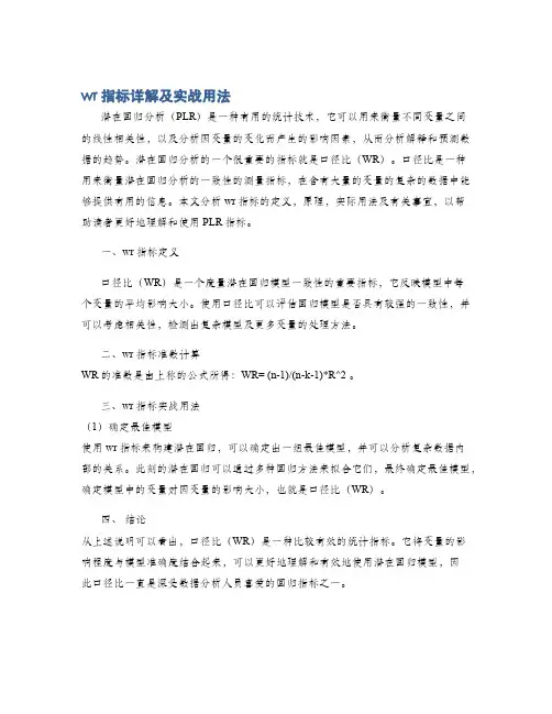 wr指标详解及实战用法