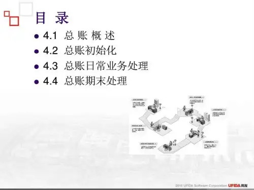 清华大学版-会计信息化实用教程(用友T3会计信息化专共72页文档