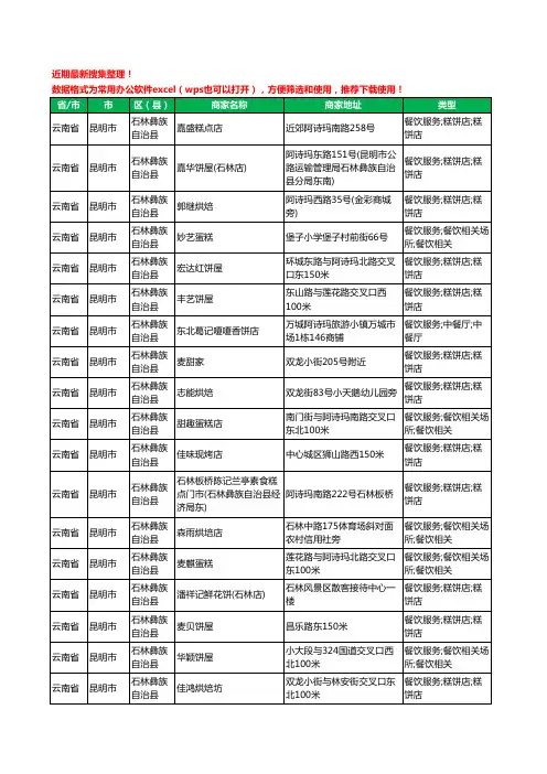 2020新版云南省昆明市石林彝族自治县蛋糕房工商企业公司商家名录名单黄页联系方式大全28家